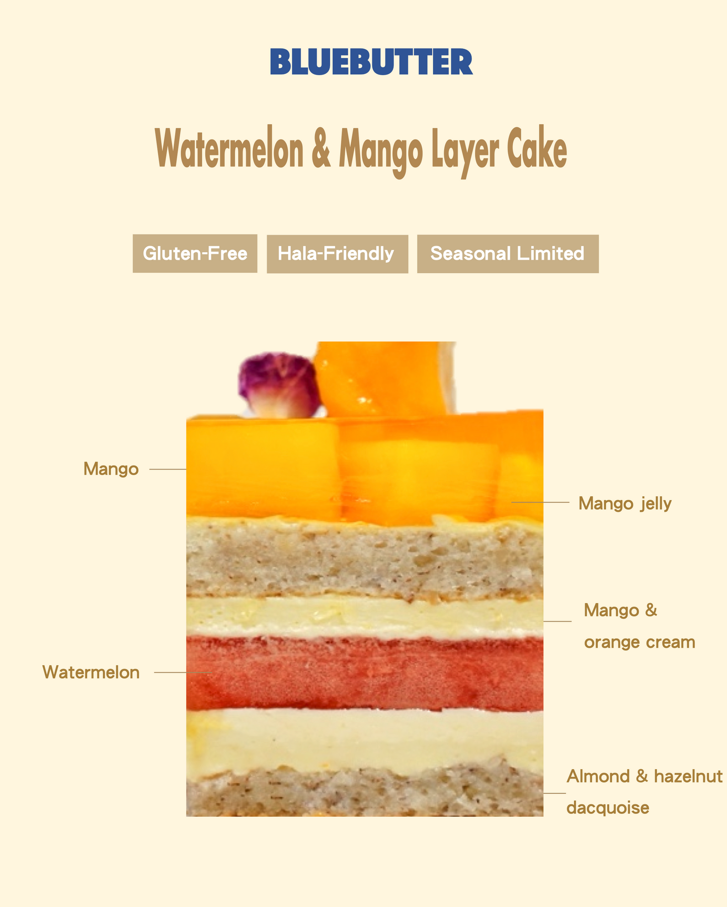 Watermelon & Mango Layer Cake