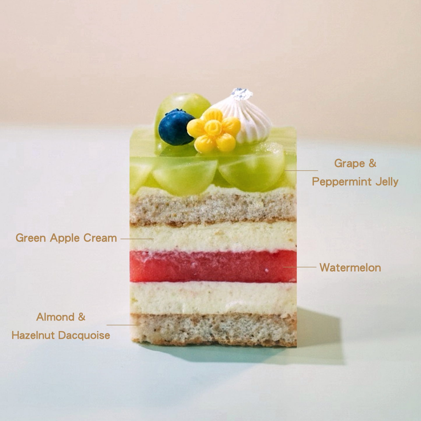 Watermelon & Grape Layer Cake